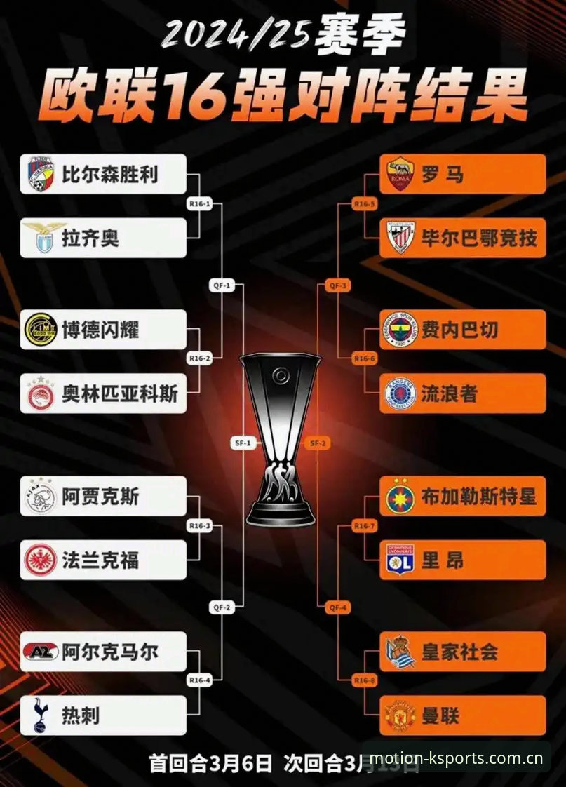 看懂欧联杯决赛的关键信息——从维拉夺冠看赛事投注实用技巧